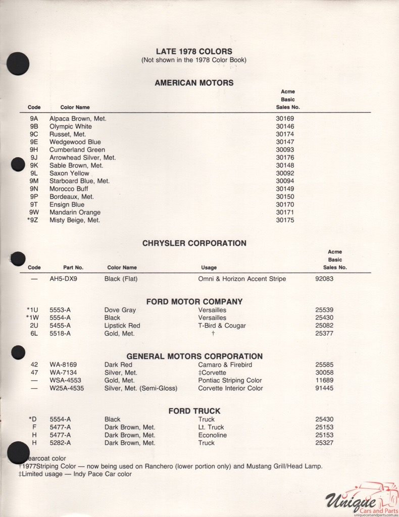 1979 Ford Paint Charts Acme 5